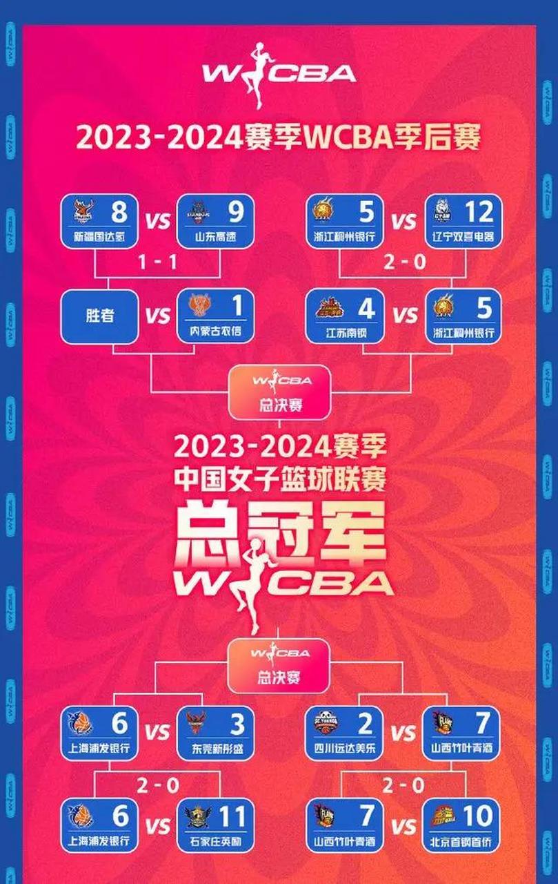 爱游戏在线登录-包含球队在全球杯篮球赛上实现逆袭，成功晋级半决赛的词条