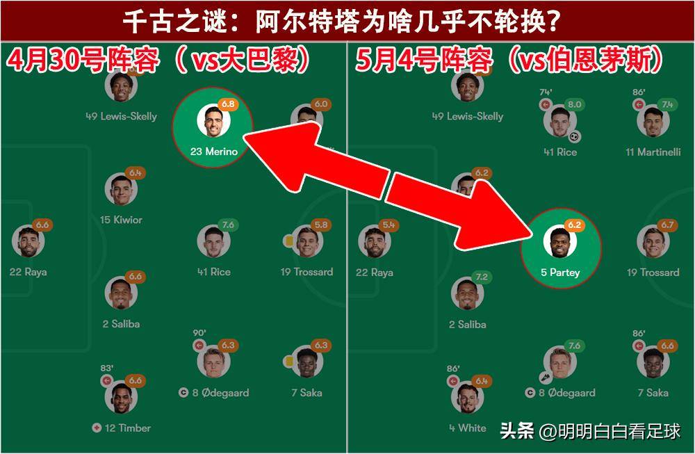 爱游戏网页版登录入口-包含巴黎圣日耳曼队的主教练被曝出多次与球员纠纷的词条