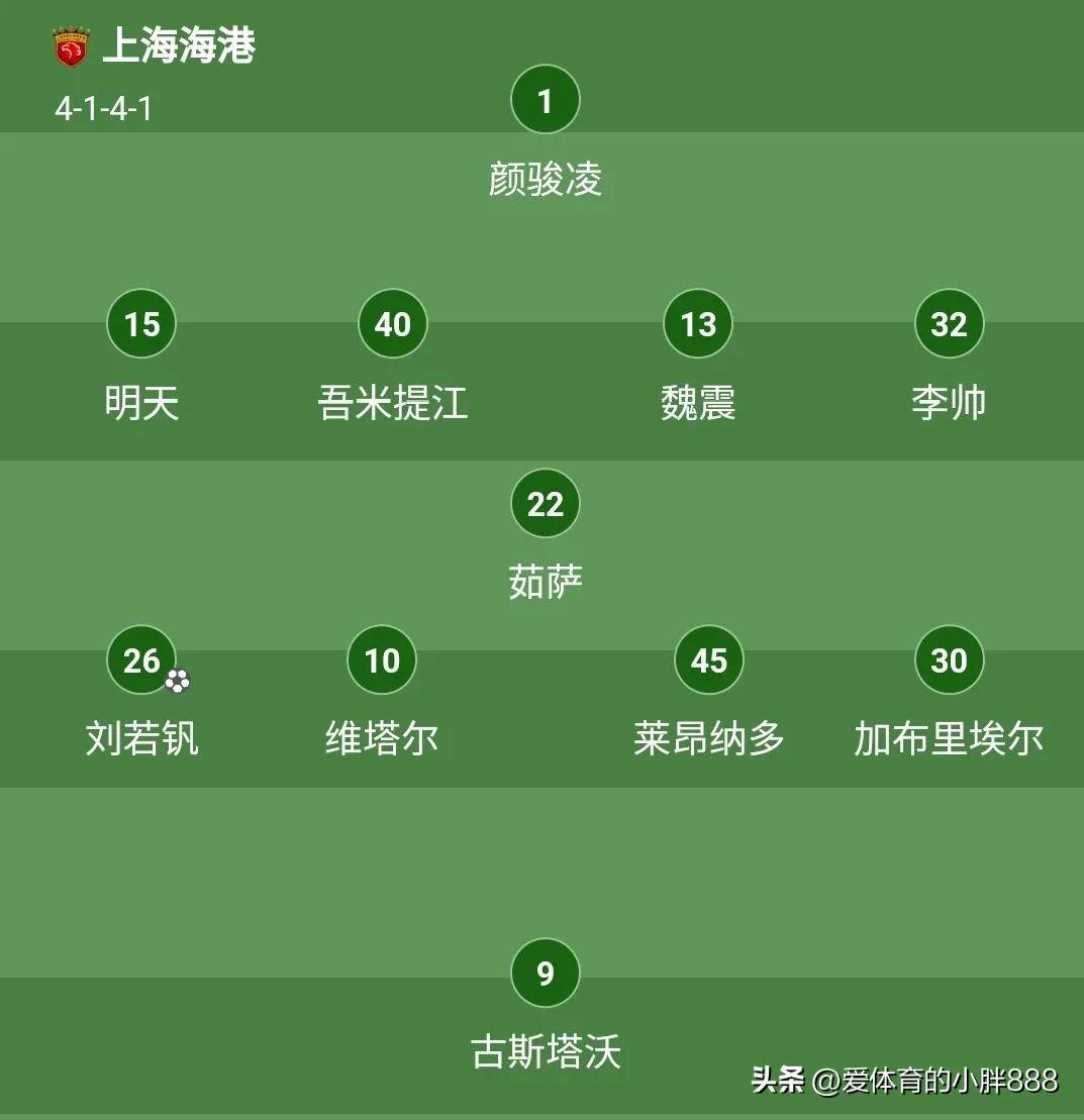 包含国安客场取得大胜，继续领跑中超积分榜！的词条