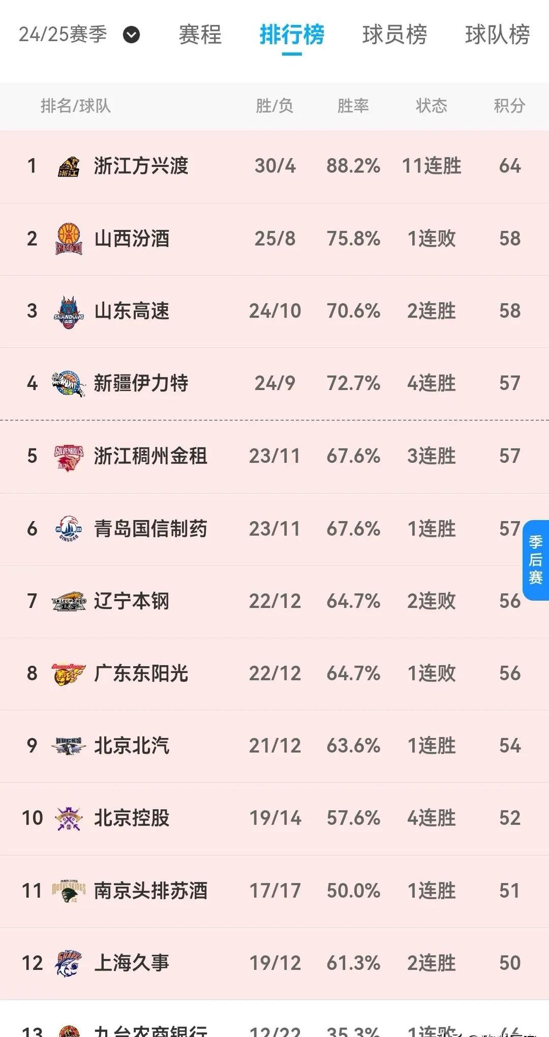 关于鹿岛鹿角战平忠州，积分榜稳健的信息