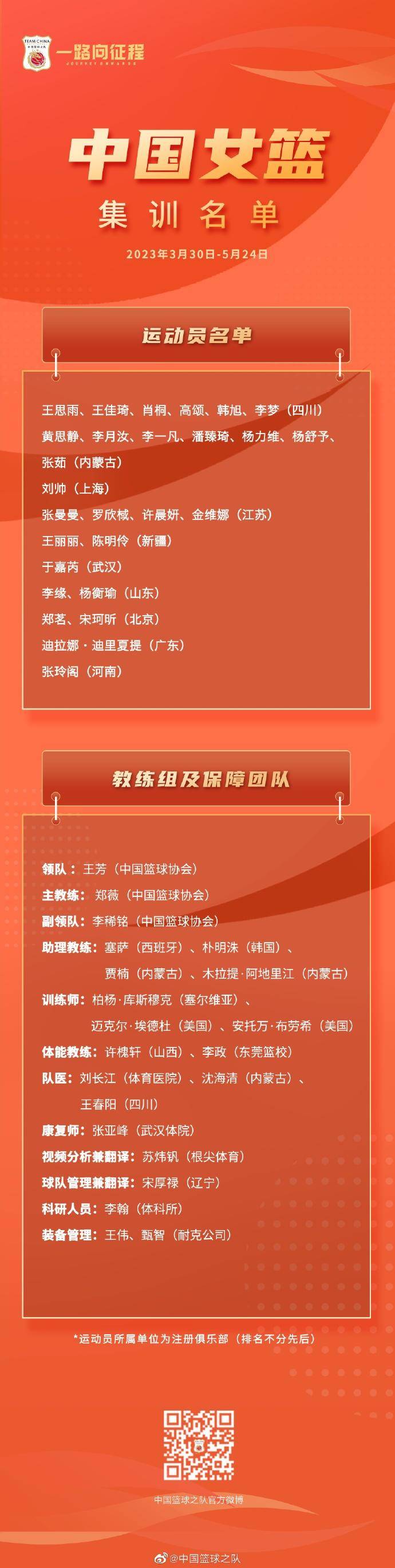 爱游戏app下载-中国女篮备战亚洲杯资讯公布