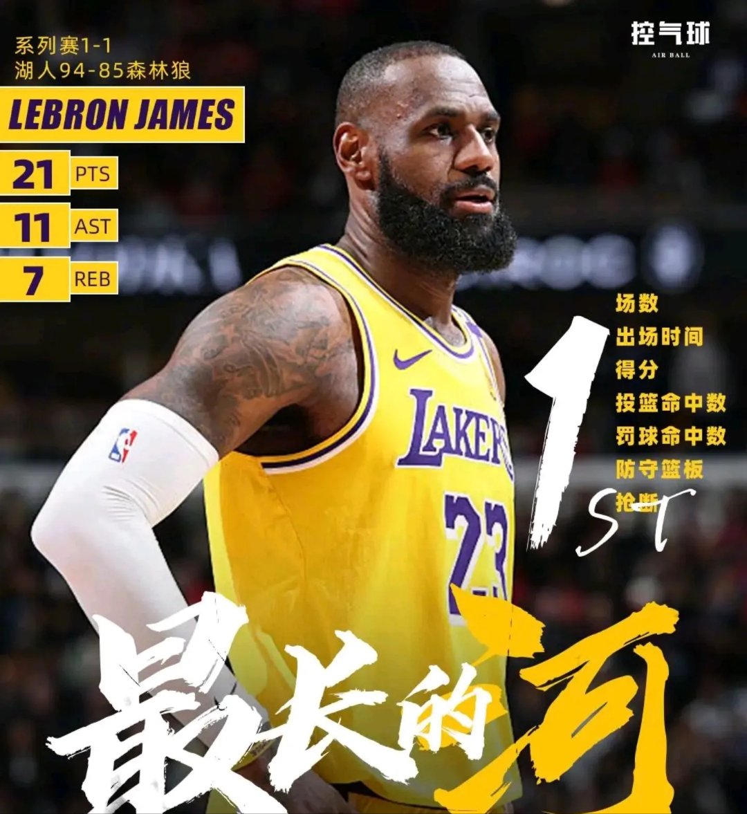 詹姆斯再现神来之笔，湖人横扫对手