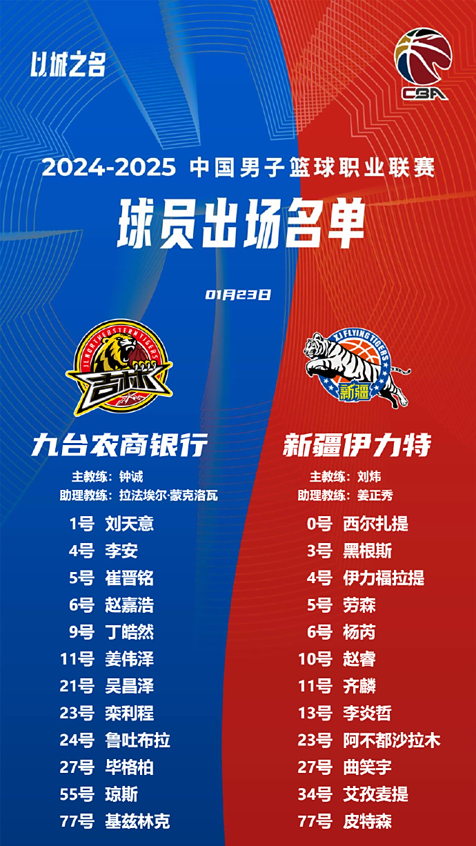 吉林队在主场取得胜利，积分稳步攀升的简单介绍
