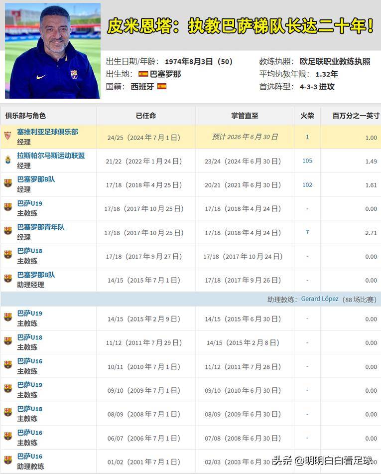 爱游戏网页版-关于比利亚雷亚尔遭遇不敌，战绩下滑的信息