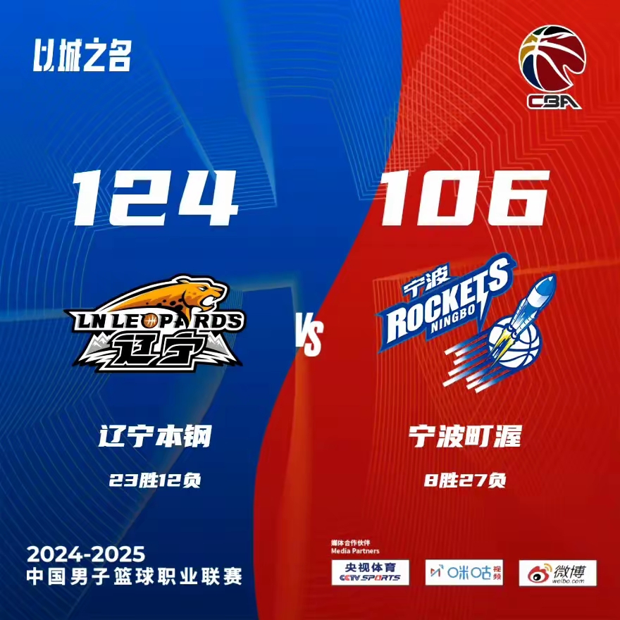 爱游戏入口-顶尖球队激战激烈，积分榜竞争日益激烈的简单介绍