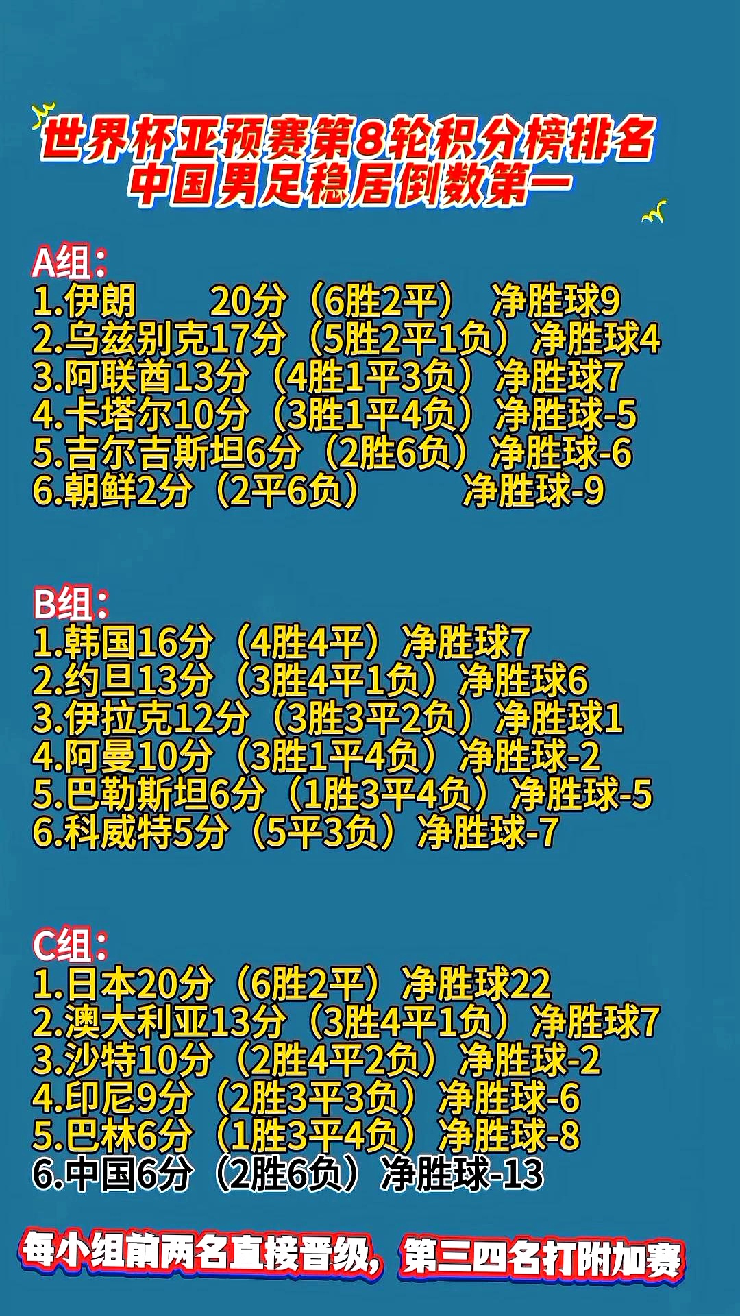 顶尖球队激战激烈，积分榜竞争日益激烈的简单介绍