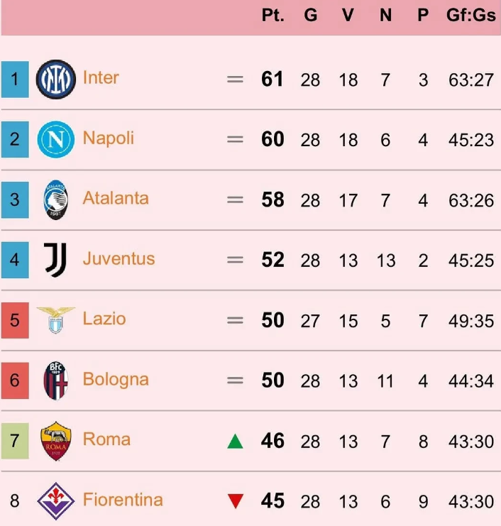 爱游戏中国官网-亚特兰大遭遇惨败，积分榜逐渐落后的简单介绍